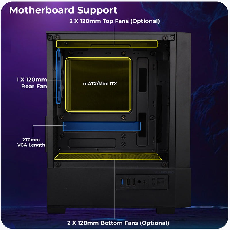 Cabinet Zebronics Asta Pro-B W/O Smps