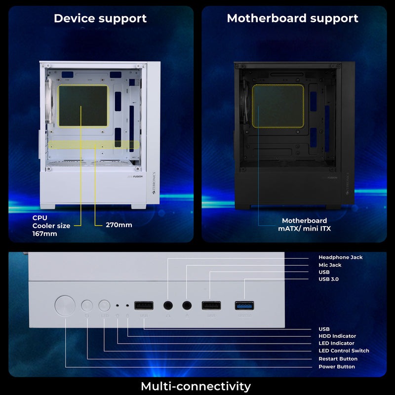 Cabinet Zebronics Fusion W/O Smps