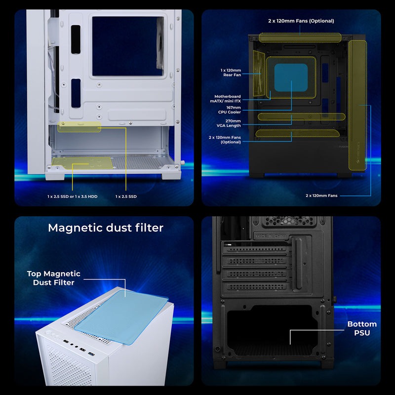 Cabinet Zebronics Fusion W/O Smps