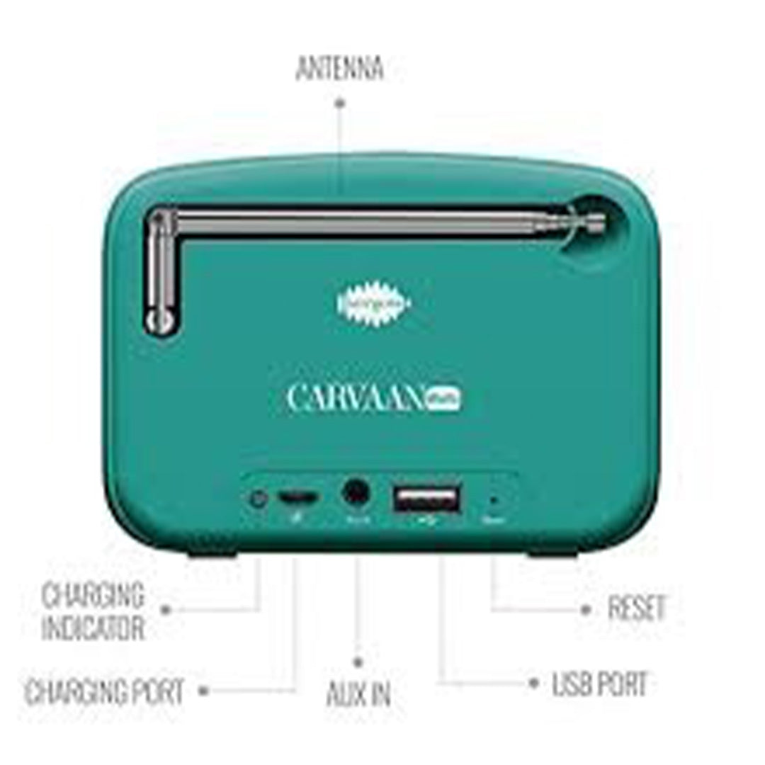 Carvaan Mini 2.0 Hindi Mint Green MR0007