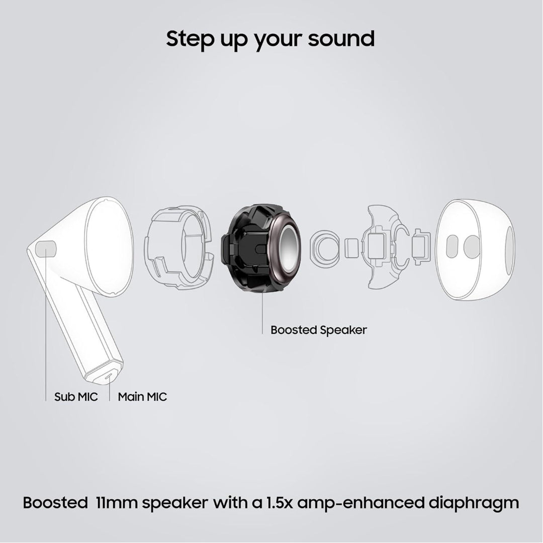 Ear Buds3 Samsung SM-R530NZWA White