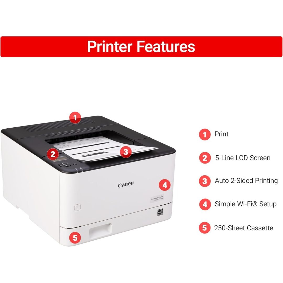 Printer Canon imageCLASS LBP172dw