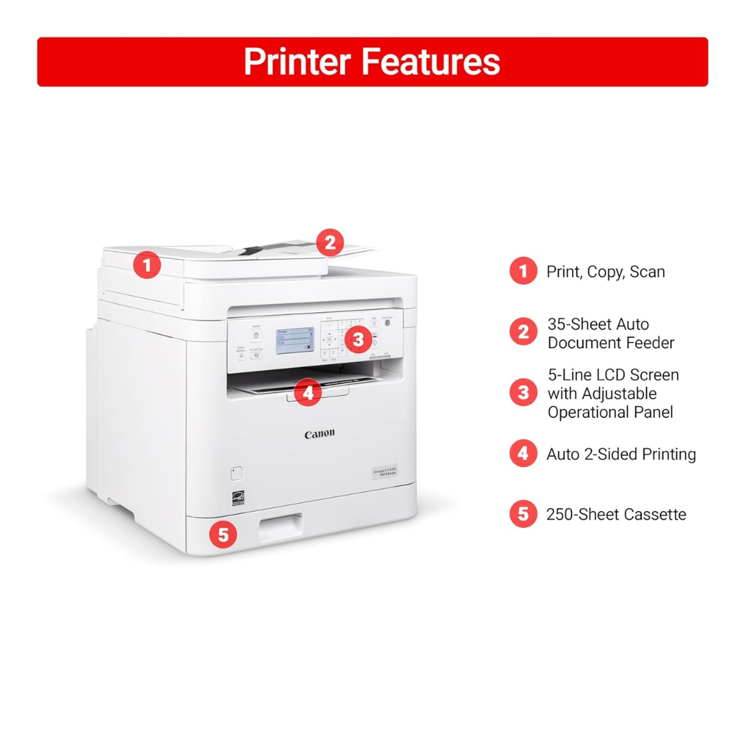 Printer Canon imageCLASS MF284dw